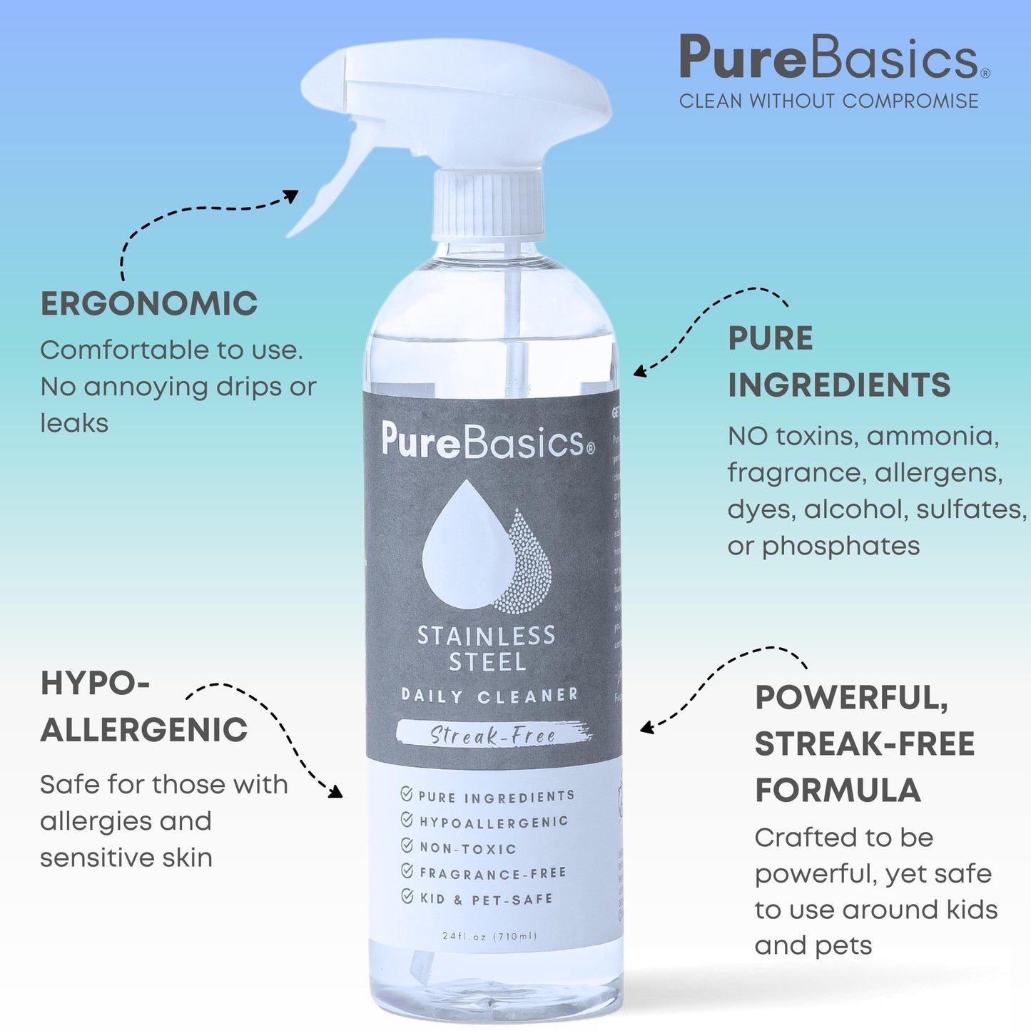Stainless Steel Cleaner